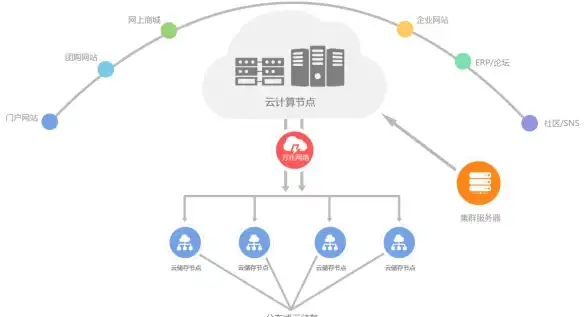 策略精选🔥将熄之焰深度体验报告 单机自走棋玩家必读攻略