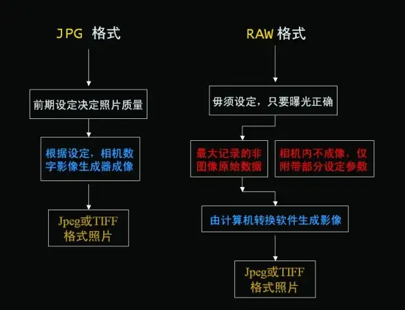 智能交易 MT4平台下载全流程，助力您的智能交易之路