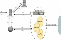 qqexplorer 教程：小鱼带你轻松掌握qqexplorer使用技巧与核心方法