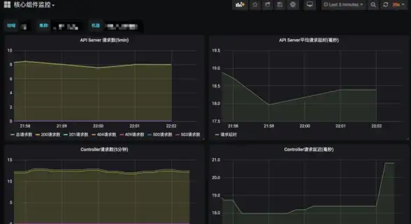 虚拟内存优化💡电脑💻电脑虚拟内存不足怎么办，小鱼为您详解实用解决方法