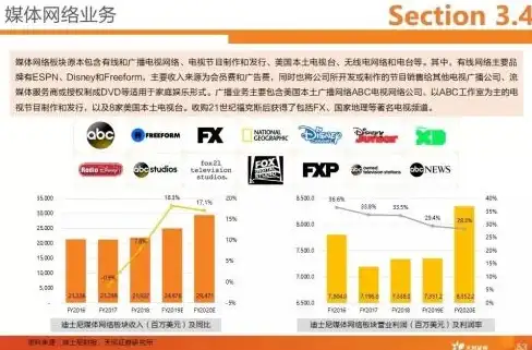 邮箱服务🌐网易邮箱126：安全可靠的电子邮件服务体验