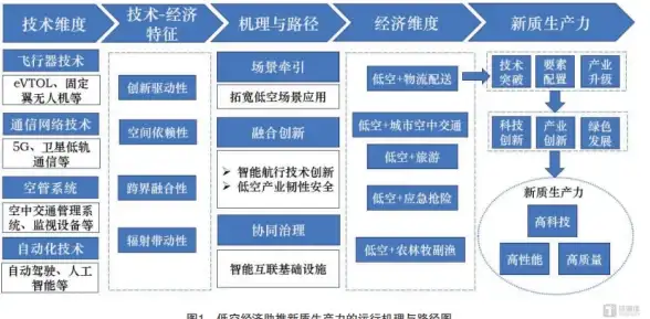 快讯 显卡寿命警报：HD7450淘汰信号解析与升级指南 硬件升级动态】