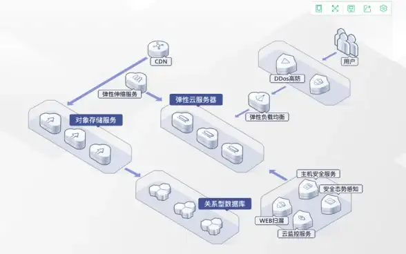 还在寻找操作简便的摄像软件？AiryCam安卓版让你轻松拍出专业大片！