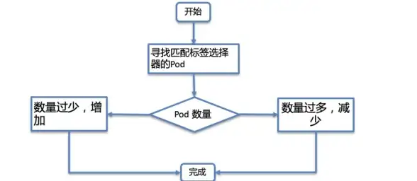 谁说手机不能玩NDS游戏？drastic模拟器带你体验口袋妖怪、马里奥等神作！