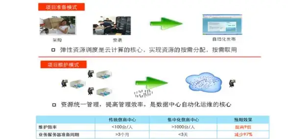 云上高效加速｜轻松下载Youtube视频秘籍爆料！视频技术专栏