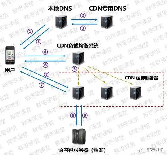 想找一款强大的安卓本地视频浏览工具？Nova Video Player难道不是最佳选择？