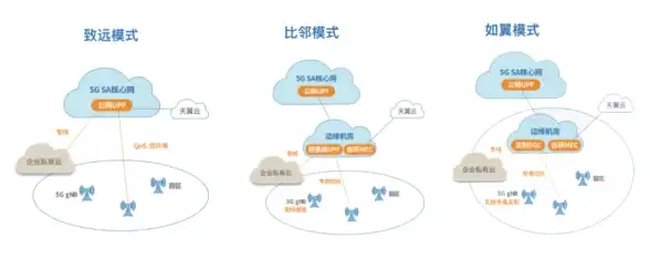 还在为编程学习发愁？试试这款掌上Matlab代码生成器！