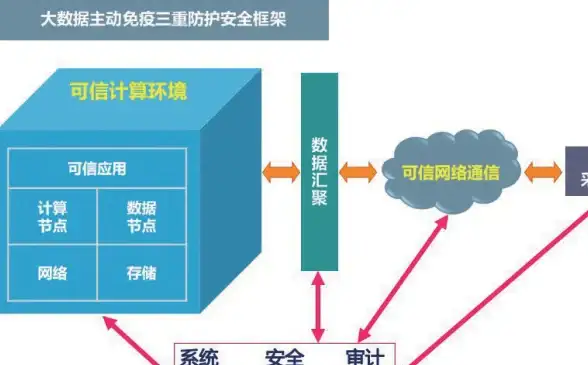 游戏攻略🎮登录异常🔥ExtemeRacingonHighway无法进入快速修复秘诀