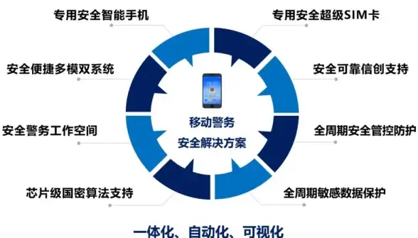 手机测评📱乐视手机用户体验全方位解析：优缺点大揭秘