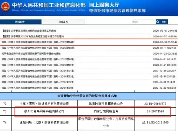📌攻略✦必看✦进阶｜绝区零猫又怪奇旅伴全能打法攻略及神装推荐