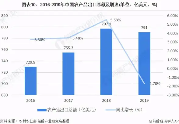 手机美化无从下手？魔秀桌面APP免费主题+自定义布局，你的专属桌面管家！