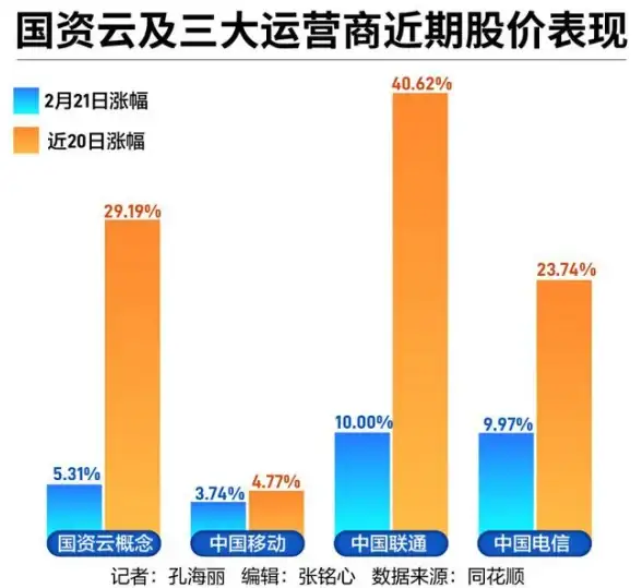 游戏攻略🔥妄想山海彼岸花刷新地点揭秘，最有效率玩法推荐