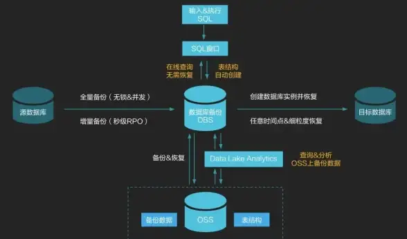 速享畅连体验｜超强稳定VPS加速器秘籍全解｜低延迟游戏指南】