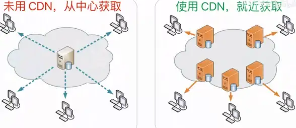 处理器精选 CPU排行一览：最新CPU天梯图推荐，助你轻松挑选最佳处理器