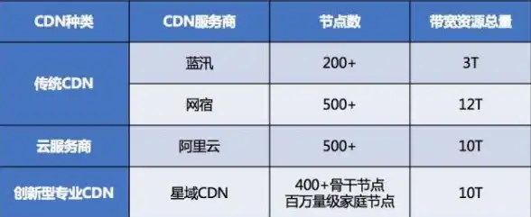 无线网络💡小鱼教你如何为台式机装配无线网卡并顺利连接WiFi