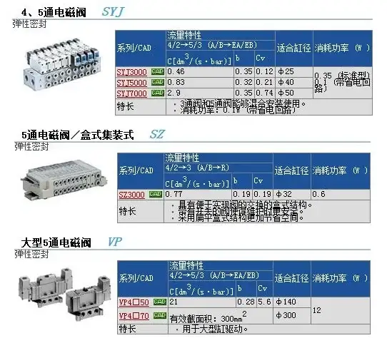 还在为联系海外亲友发愁？Viber让你跨越距离，随时保持亲密！