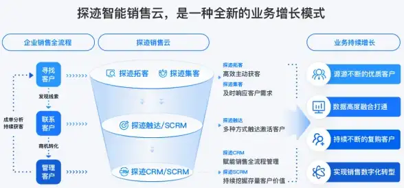 还在为货运订单发愁？京驿货车司机版APP助你轻松接单！