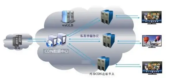 浏览器 极速体验 傲游云浏览器：开启极速便捷的上网新方式