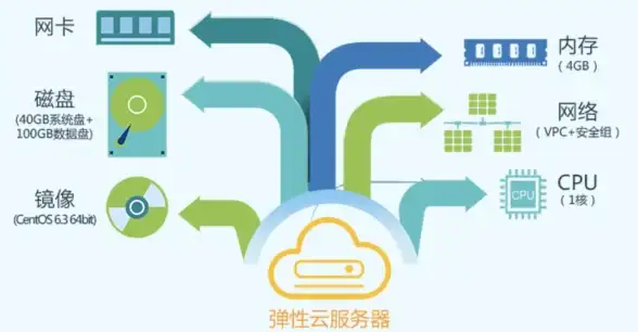 想要无国界自由上网？bobo浏览器海外版，国内外爆火的极简安卓浏览器你装了吗？