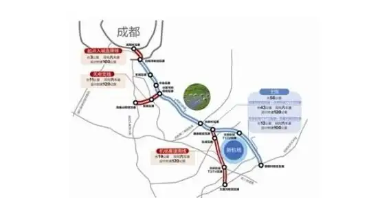 云接入,区域指南-全国各地用户如何接入呼和浩特世外云