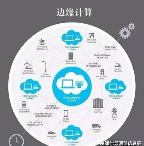 性能优化|加载提速—javascript卡顿严重，前端加载js缓慢高达20秒怎么办