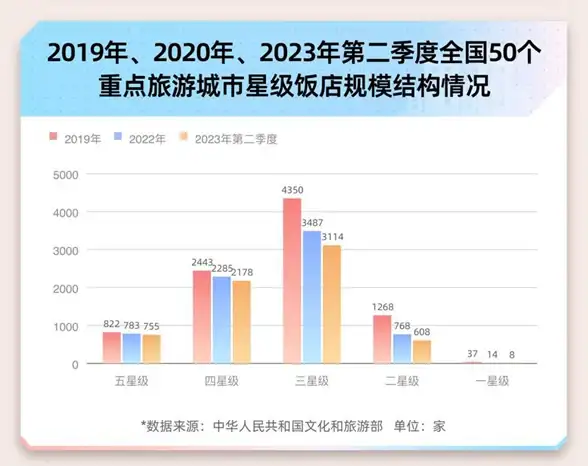 路由器推荐🌟华为网络📶2024年华为路由器购买指南：性能参数分析与操作技巧分享