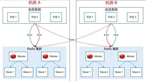 【速通指南】跨境卖家干货】日本VPS极速联动阿里旺旺下载技巧全解，实用流程全掌握
