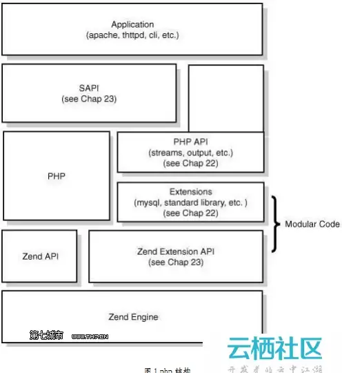 配送服务助手哪家强？趣来达骑手端在线接单+排班管理不香吗？