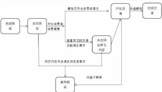冰龙直装APP：吃鸡制霸+万能辅助，还有比这更全能的游戏神器吗？