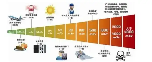 谁说专注训练枯燥无味？Study Bunny如何让学习和自律充满乐趣？