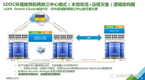 Windows密码应急｜彻底破解WinXP开机锁！实用安全提醒【操作系统安全】