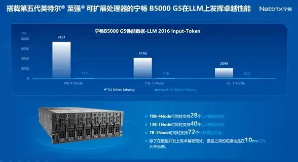 游戏攻略◆秘宝探险◆超全指南｜揭秘归龙潮狮子区宝箱密码，轻松解锁神秘宝藏！