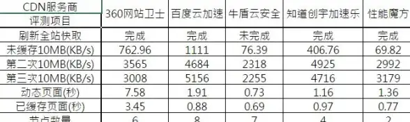 热游推荐🔥回合策略 热门竞技 高人气回合制手游排行榜2024最新版