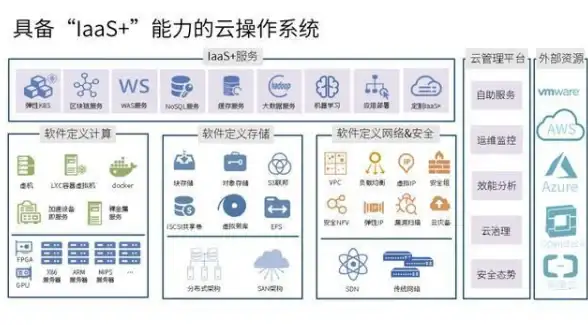 【开发者必看】揭开MVS2005源码打开疑难面纱！误区解析速查◆实用技巧