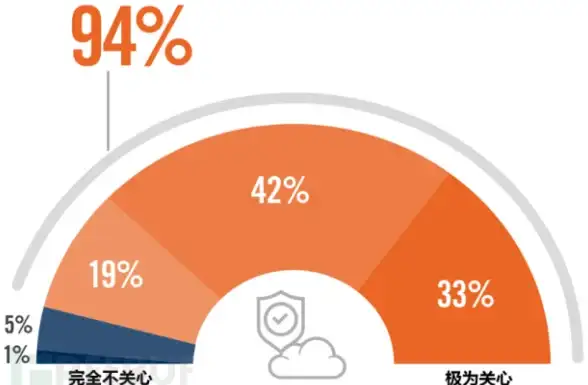 想要功能丰富的掌上麦克风？猛犸麦克风APP"moma sound"不就是你的最佳选择？