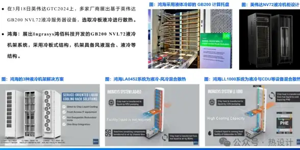 新手🔥攻略🔥提升 万灵山海之境快速升级全能入门指南