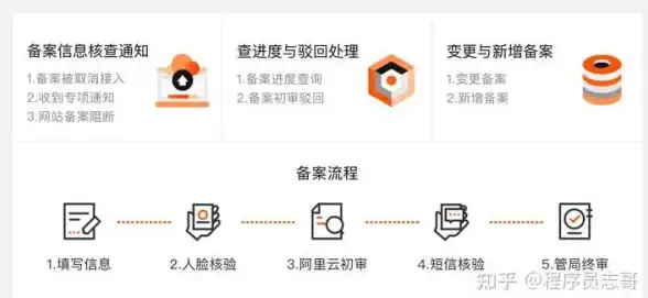 数据恢复｜微信聊天记录误删后如何恢复找回详细方法解析📱