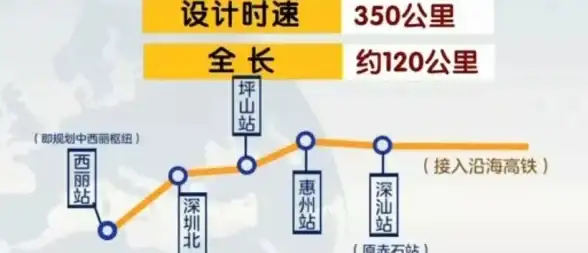 显卡推荐｜2024年最新mali显卡天梯图详解与选购建议✨性能分析