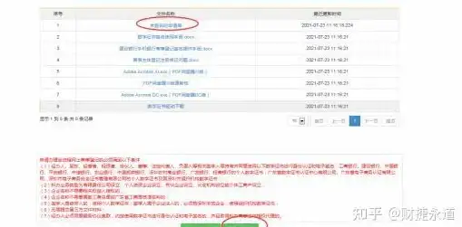高校生活必备神器？苏打校园APP一体化服务生态让你轻松搞定日常琐事！