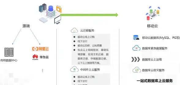 【全攻略】装备解析】天国拯救2磨坊强盗高效打法与必备装备推荐！
