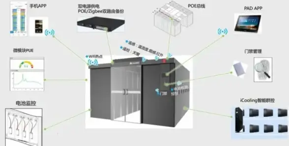 PHP开发|高效框架 laravel后盾_laravel后端实用技巧与最佳实践
