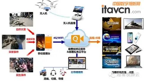 🔥探险必备●逆水寒手游●奇遇地图●碧波微澜完成全攻略！