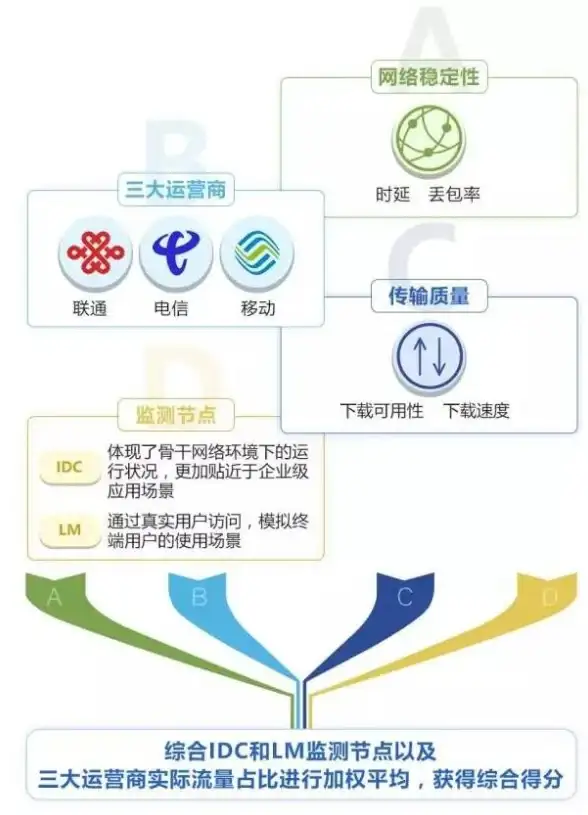 攻略秘籍 实用技巧 个性设置︱辐射4攻击键快速设置与私人定制指南