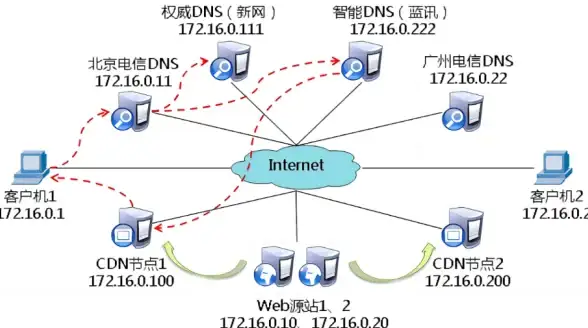 音乐爱好者必备！波尼音乐app让你快速搜索下载心仪歌曲，怎能不爱？