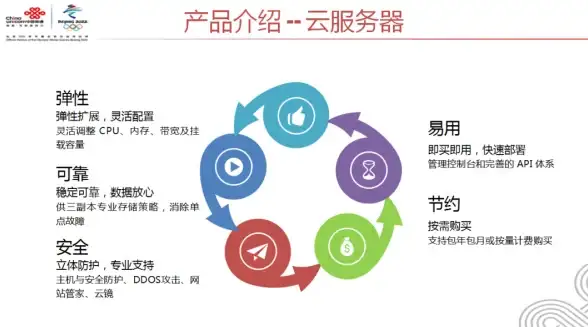 整理利器📱高效整理手机文件，助你轻松管理个人移动数据中心