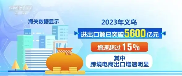 隐私安全🔒2024年手机在线看片防护手册：全面掌握隐私保护与风险规避技巧