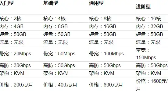 还在为游戏画质发愁？龙少工具箱3.0让你身临其境！