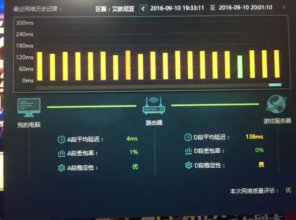 🔥游戏必看🔥全攻略🔥黑色信标薪技能深度解析与实用技巧指南