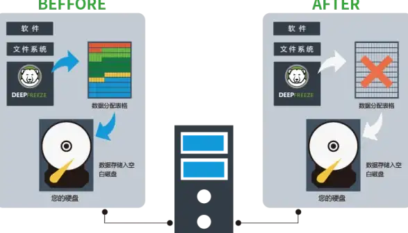 攻略秘籍 星露谷物语 运气戒指隐藏技巧与实用全解析