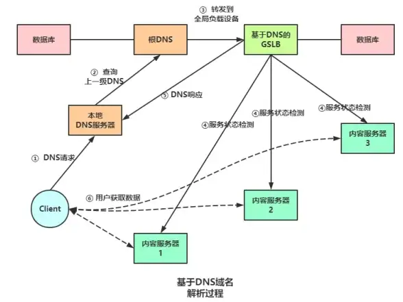 攻略秘籍🔥暗区突围办公室全地图详解与生存技巧指南